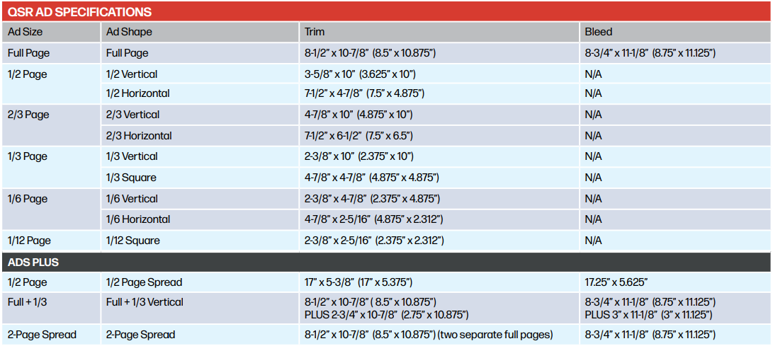 FSR ad specifications table listing ad sizes, ad shapes, and trim and bleed dimensions, including ADS Plus options